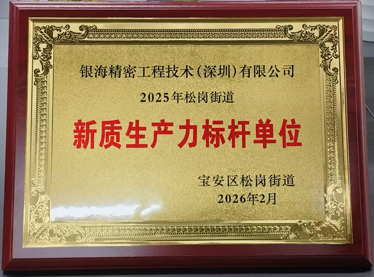 新质生产力标杆单位